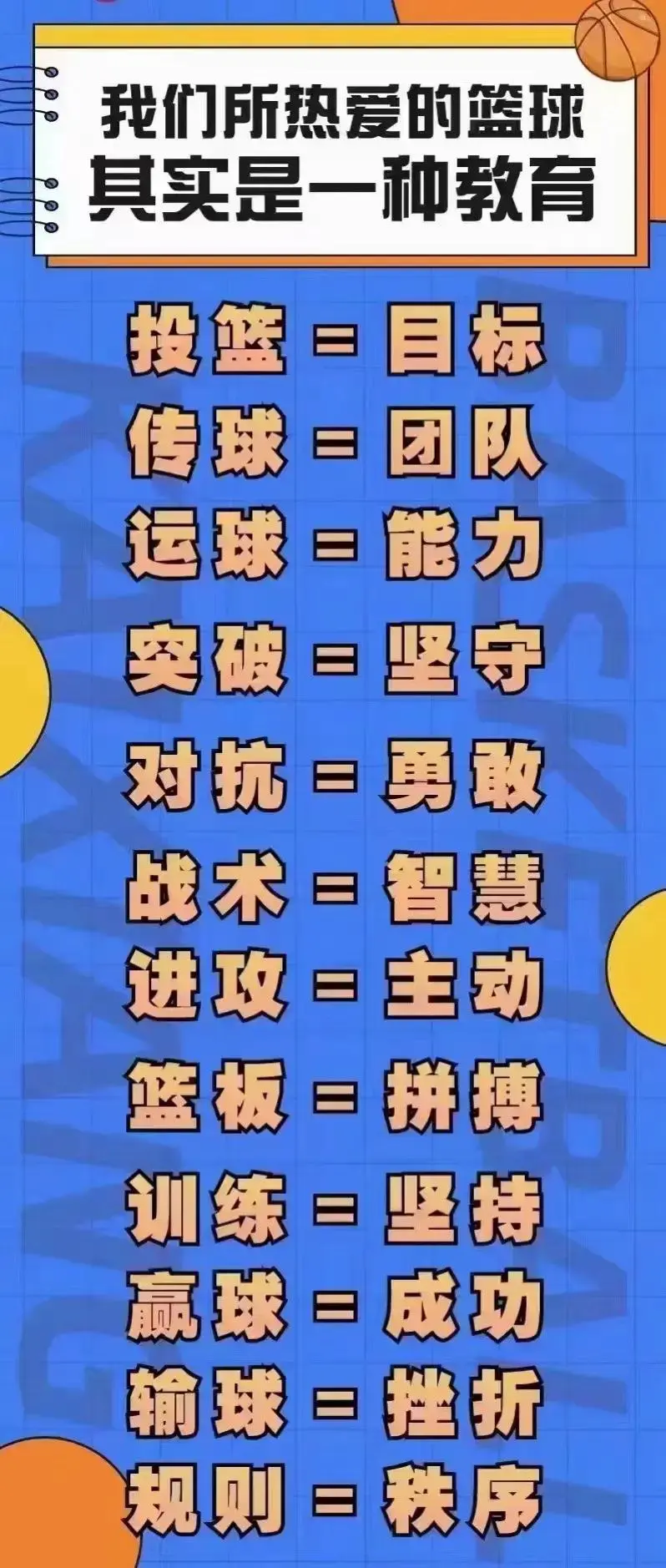 女性篮球运动员如何利用高科技优化训练_0
